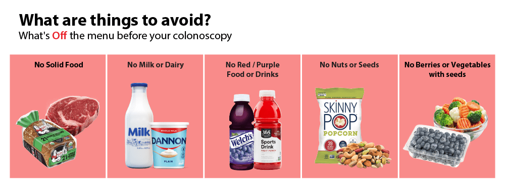 Things to avoid before colonoscopy